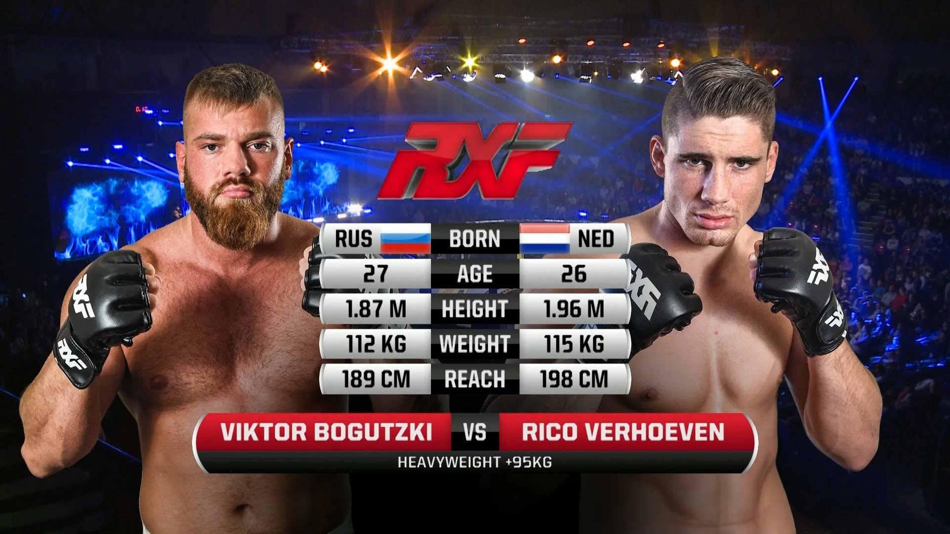 Rico Verhoeven (Debut) vs Viktor Bogutzki Full Fight MMA Video