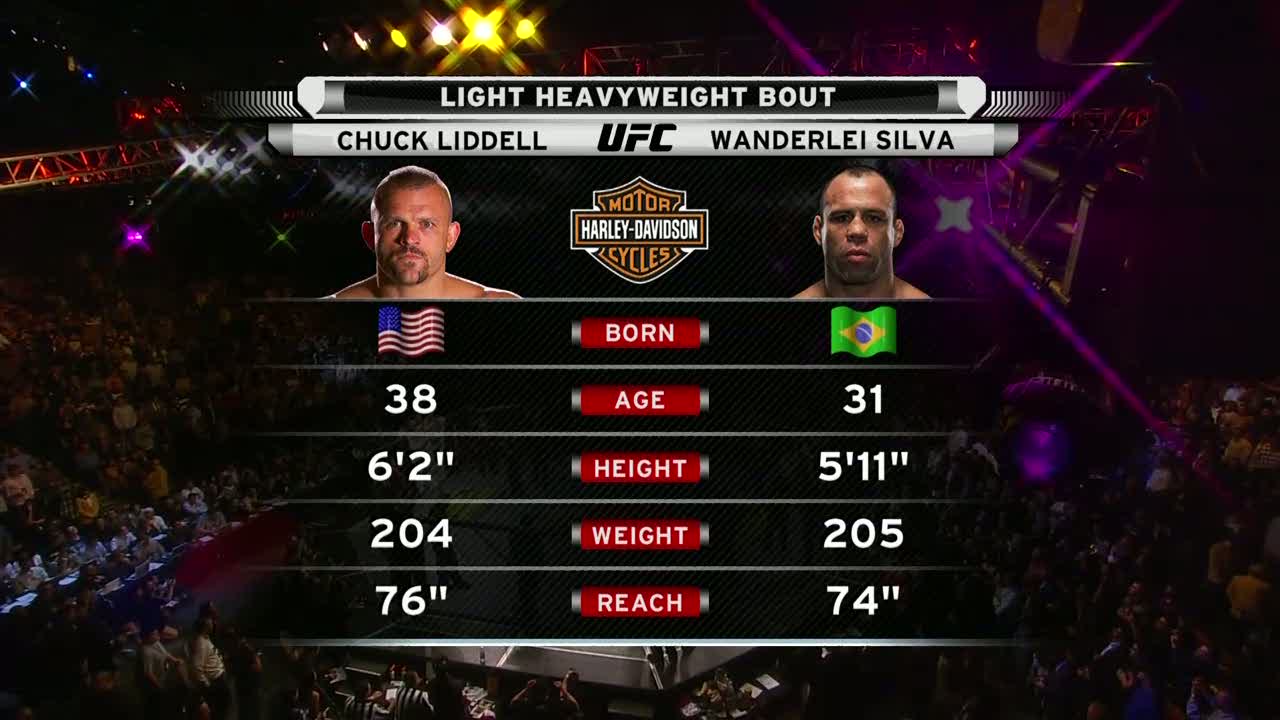 Wanderlei Silva vs Chuck Liddell Full Fight UFC 79 Replay MMA Video